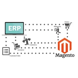 ERP-Magento-1-720x388-1