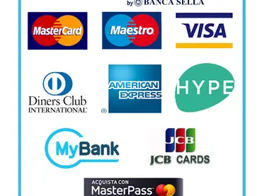 banca-sella