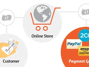 payments_gateway