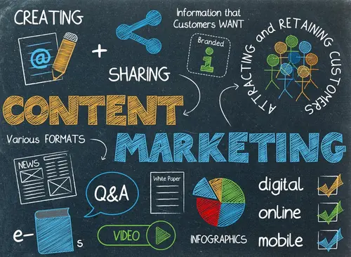 Content-Marketing-Yoto