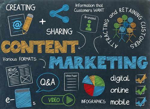 Content-Marketing-Yoto