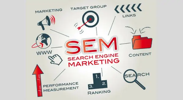 SEM-campaña