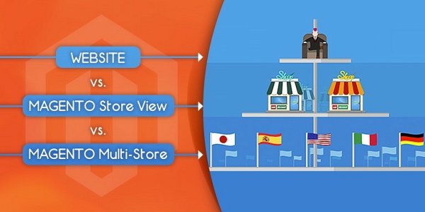 magento-multistore-2